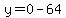 y=0-64