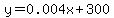 y=0.004x%2B300