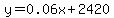 y=0.06x%2B2420