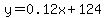 y=0.12x%2B124