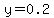y=0.2
