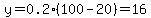 y=0.2%28100-20%29=16