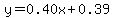 y=0.40x%2B0.39