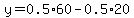 y=0.5%2A60-0.5%2A20%29