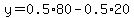 y=0.5%2A80-0.5%2A20%29