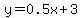 y=0.5x%2B3