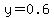 y=0.6