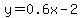 y=0.6x+-2