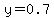y=0.7