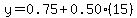 \"y=0.75%2B0.50%2815%29\"