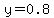 y=0.8