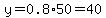 y=0.8%2A50=40