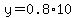 y=0.8+%2A+10