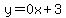 y=0x%2B3