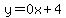 y=0x%2B4
