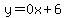 y=0x%2B6