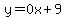 y=0x%2B9