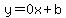 y=0x%2Bb