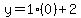 y=1%280%29%2B2