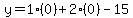 y=1%280%29%2B2%280%29-15