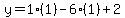y=1%281%29-6%281%29%2B2