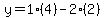 y=1%284%29-2%282%29