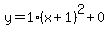 y=1%28x%2B1%29%5E2%2B0