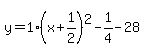 y=1%28x%2B1%2F2%29%5E2-1%2F4-28