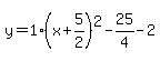 y=1%28x%2B5%2F2%29%5E2-25%2F4-2