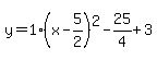 y=1%28x-5%2F2%29%5E2-25%2F4%2B3