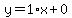 y=1%2Ax%2B0