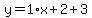 y=1%2Ax%2B2%2B3