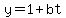 y=1%2Bbt