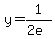 y=1%2F%282e%29