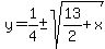 y=1%2F4%2B-+sqrt%2813%2F2%2Bx%29