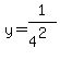 y=1%2F4%5E%282%29