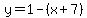 y=1-%28x%2B7%29