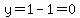 y=1-1=0