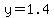 y=1.4