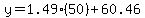 y=1.49%2850%29%2B60.46