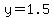 y=1.5