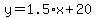 y=1.5%2Ax%2B20