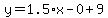y=1.5%2Ax-0%2B9