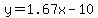 y=1.67x-10