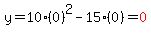 y=10%280%29%5E2-15%280%29=red%280%29