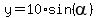 y=10%2Asin%28alpha%29