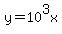 y=10%5E3x