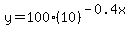 y=100%2810%29%5E%28-0.4x%29