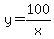 y=100%2Fx