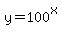 y=100%5Ex